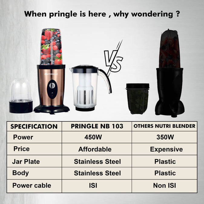 Pringle Nutri Blender/Nutri Food Processor 22000 RPM 450-Watt | Kitchen Blender Machine Mixer Grinder | Blender Juicer | Stainless Steel Blades | 3 Unbreakable Jars | 2 Years Warranty on Motor | Gold - Pringle Appliances